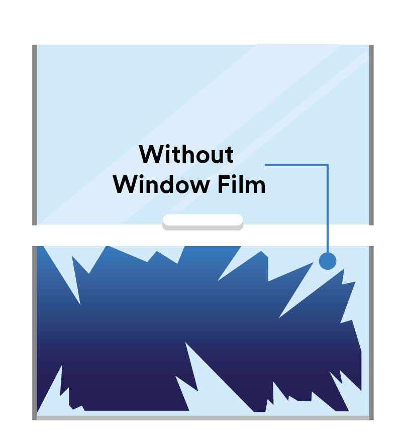 without window film 